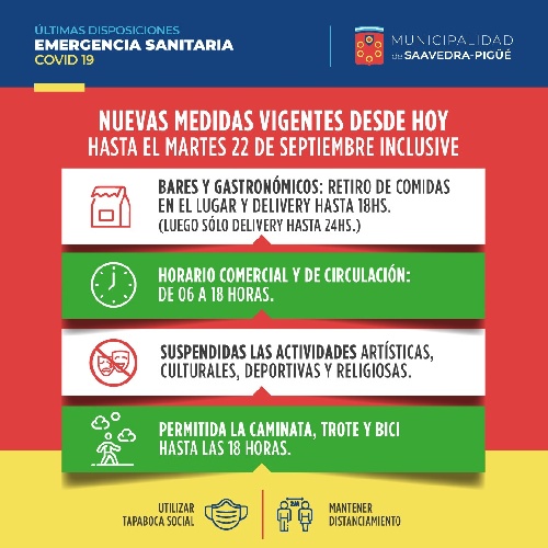 LAS NUEVAS RESTRICCIONES OBLIGATORIAS A LA VIDA COMUNITARIA POR LA CRISIS DE POSIBLES CONTAGIOS
