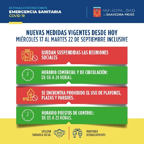 Nuevas restricciones preventivas