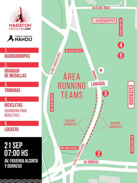 Atletas de Sinergia competirán en la maratón de Buenos Aires.  